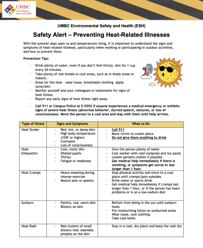 Environmental Safety and Health - UMBC